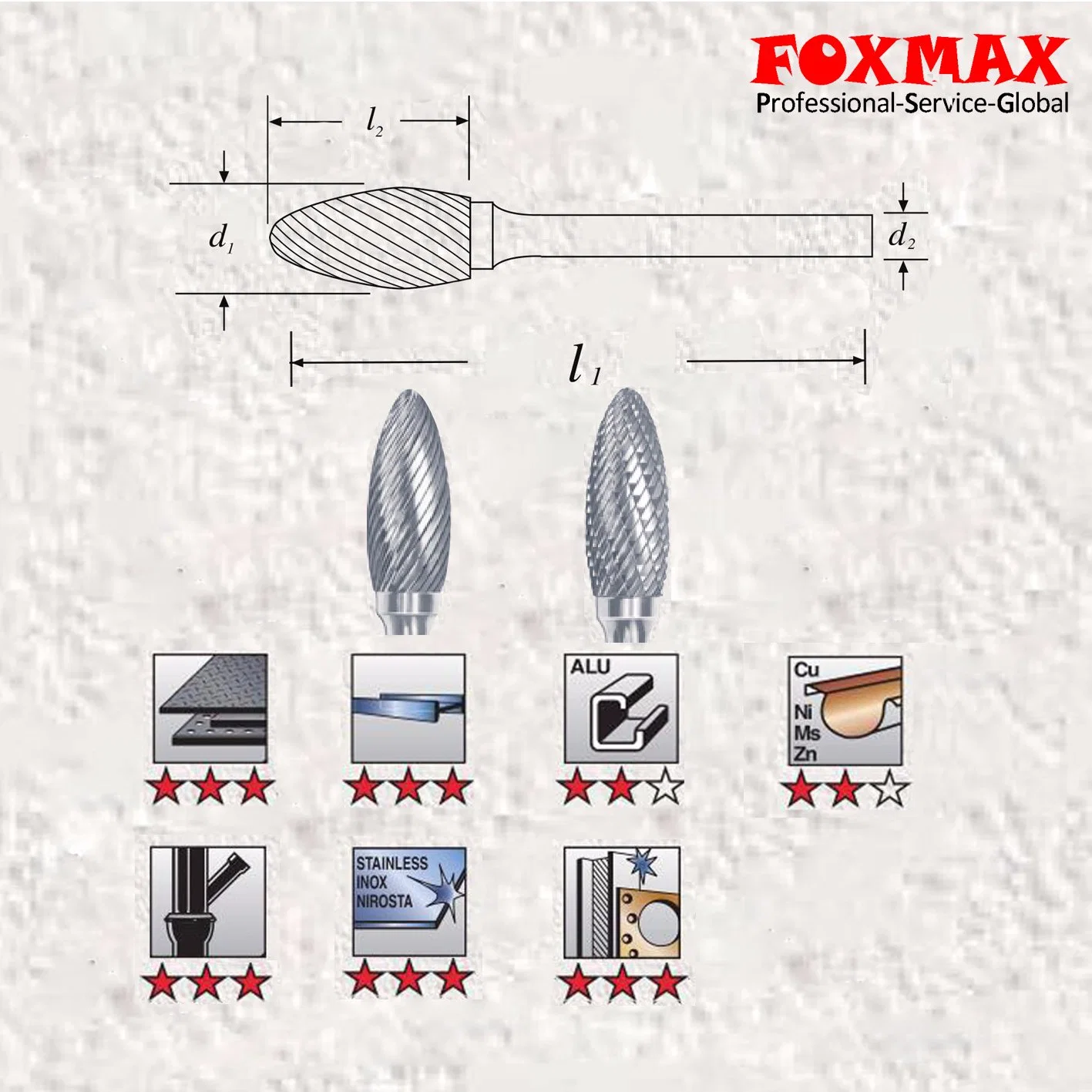 Flame Shape <Double, Single> Carbide Rotary Bur (FXD-60)