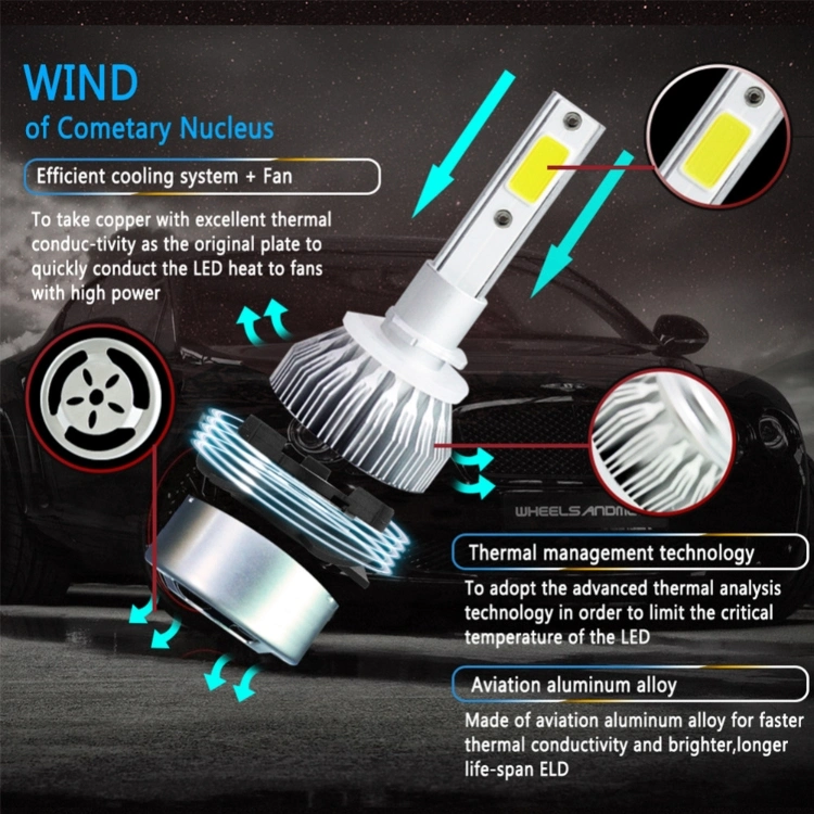 Wholesale/Supplier C6 LED Car Headlights H7 H11 9005 72W 8000lm Car LED Bulbs Lampada Ultra LED 12V Fog Lights H4 C6