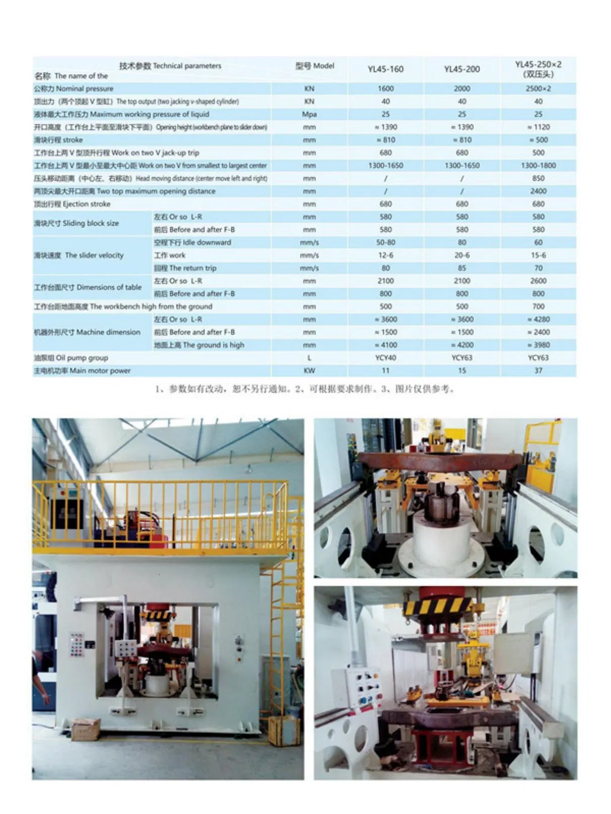 Gantry Axle Alignment, Hydraulic Press for Pressing