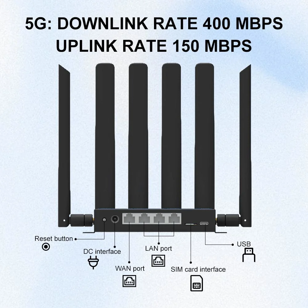 Downlink Rate 400 Mbps Uplink Rate 150 Mbps Dual LAN Port Wireless 5g Router for Camera