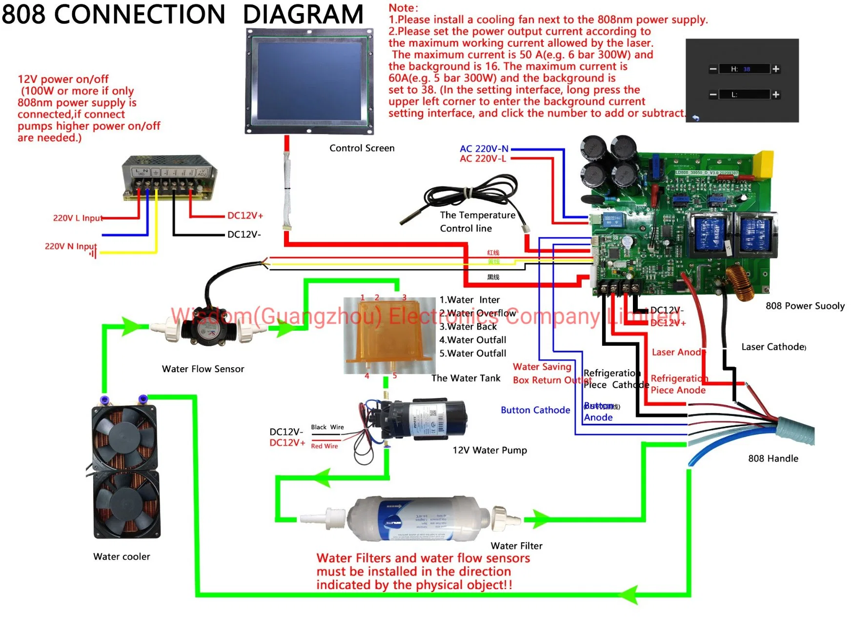 Kits Components of Small 300W Diode Hair Removal Machine