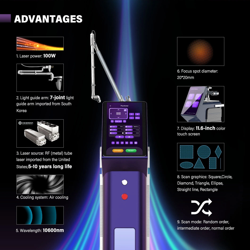 10600nm Acne Removal CO2 Fractional Laser Yougy Skin Vaginal Treatment Beauty Equipment