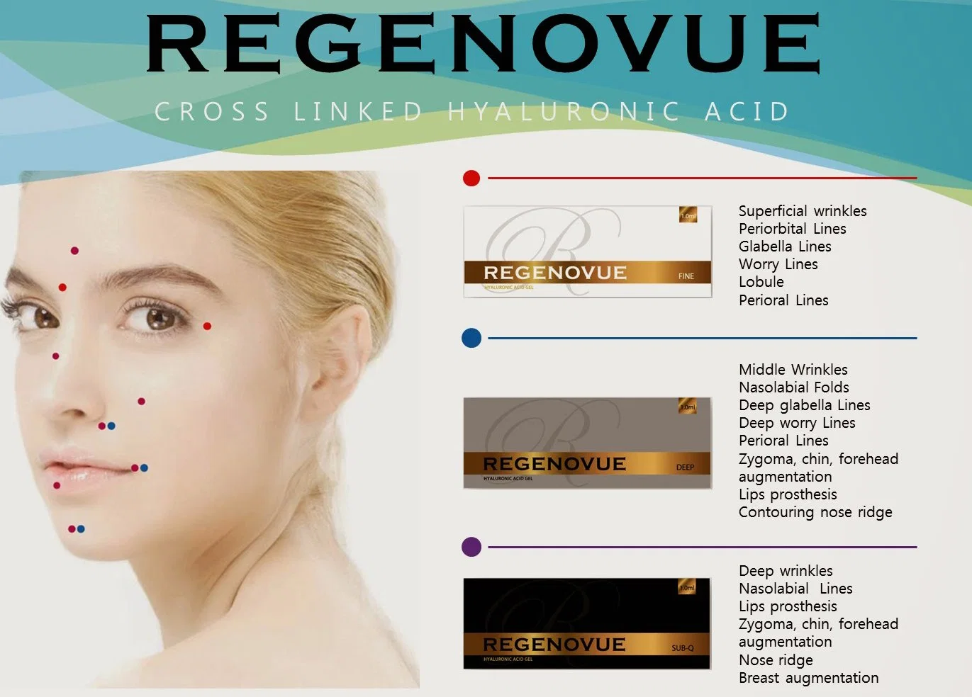 Envío gratuito Regenovue Korea Filler fino profundo Sub-Q Dermal Filler Relleno de Regenovue Plus ha