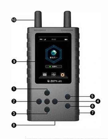 Sensibilidad ajustable Tracker GPS Jammer Detector con detector de teléfono móvil de 10 m.