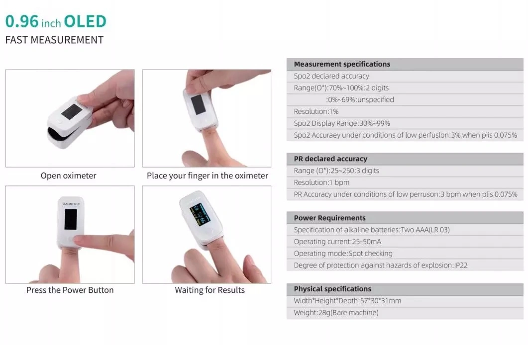 Psoatic Strain Bp Blood Preessure Accept OEM Patient Air Quality Monitor