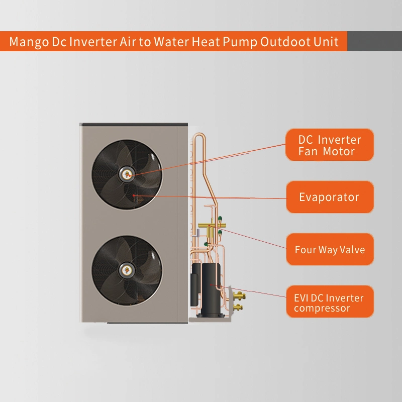 18 Kw Heating Capacity Mango Energy DC Inverter Air Source Heat Pum Water Heaters