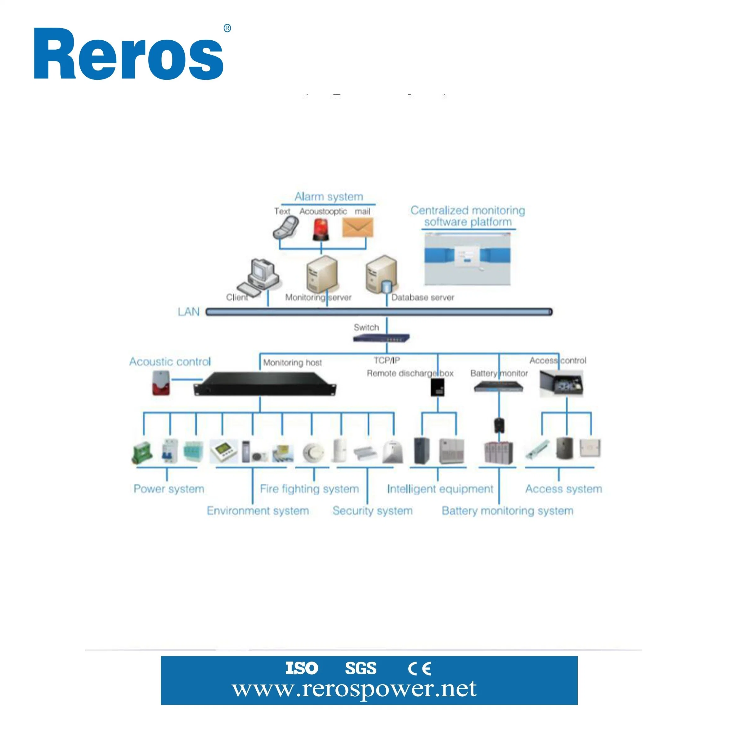 Reros UPS sistema de Monitoreo de suministro de Energía adquisición de datos de Monitoreo de Nube Control acústico terminal