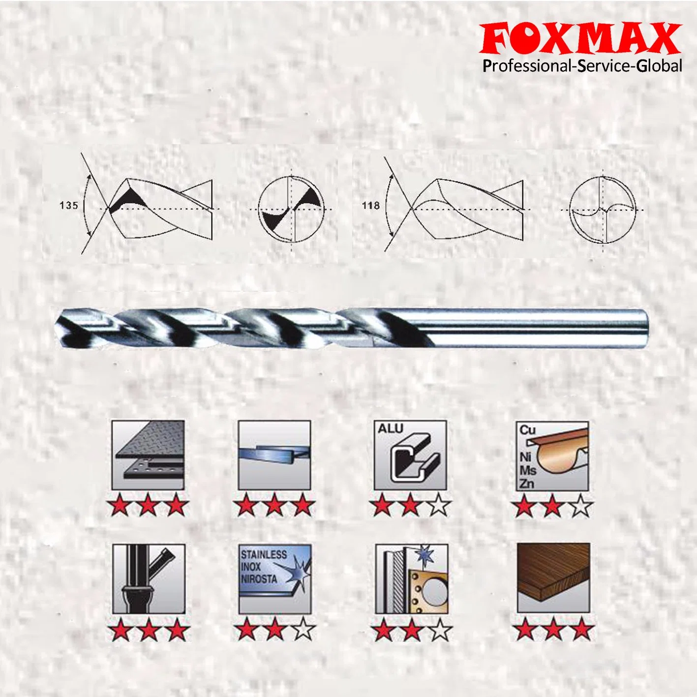 HSS Twist Drill Bit Bright Finished (FXD-22)