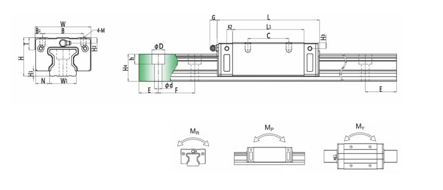 Kgg Linear Rail Motion Guide for Tail Brake Ggkh-B Series