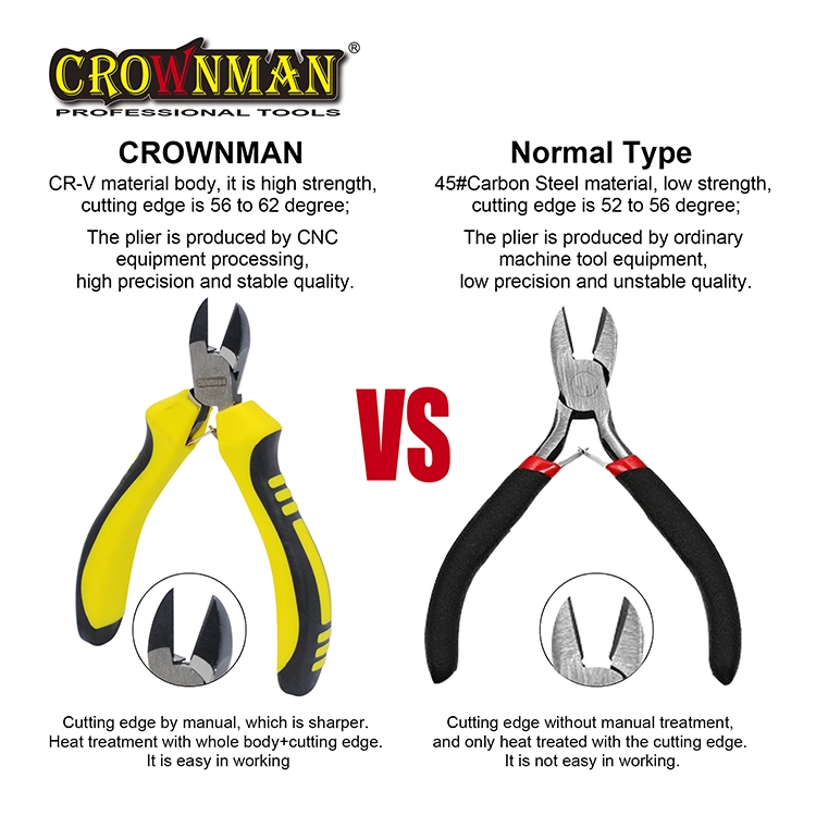 Crownman European Type Cr-V Mini Combination/Long Nose/Diagonal Cutting Pliers