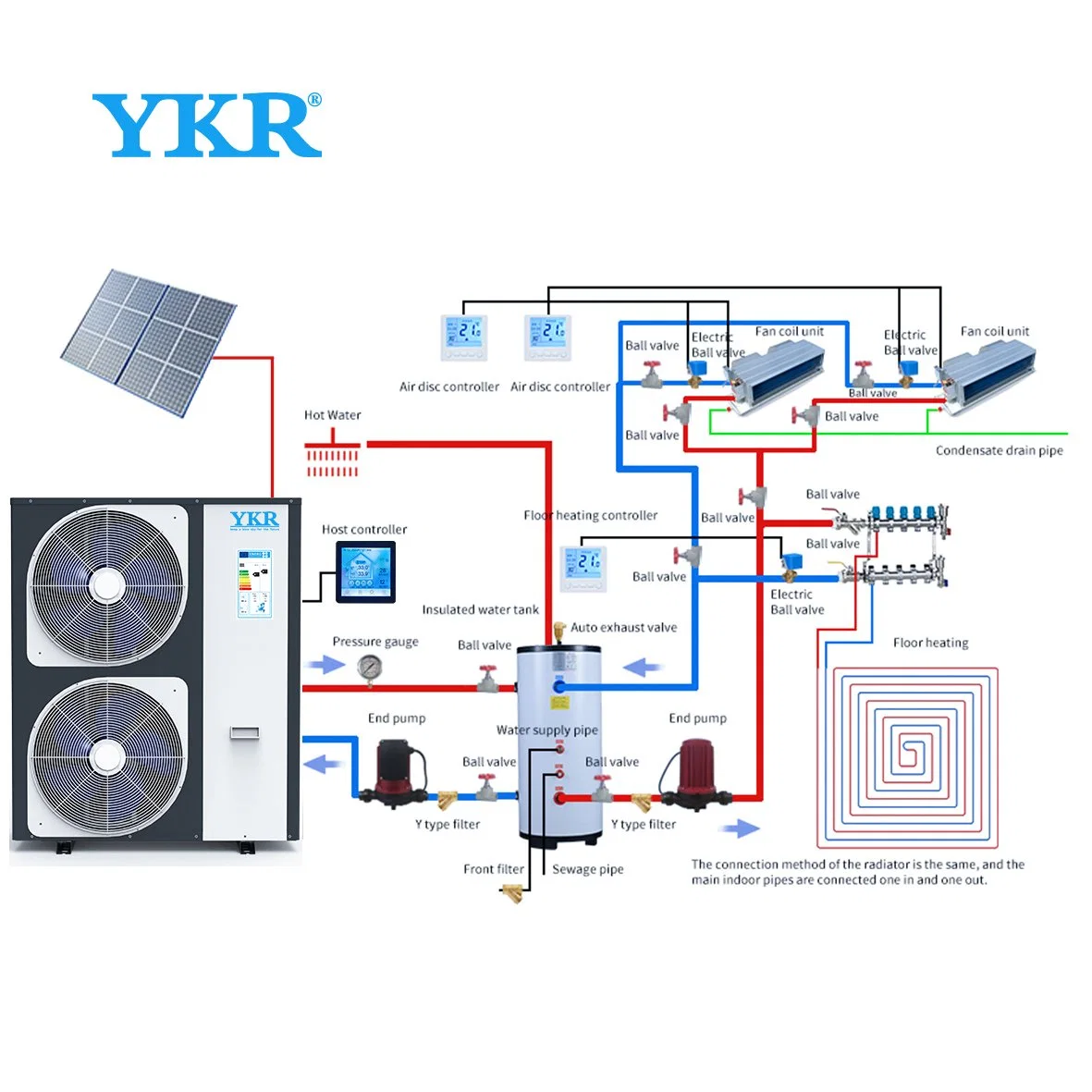 Ykr World Air to Water Heating and Cooling R410A Split Design Evi DC Inverter Heat Pumps