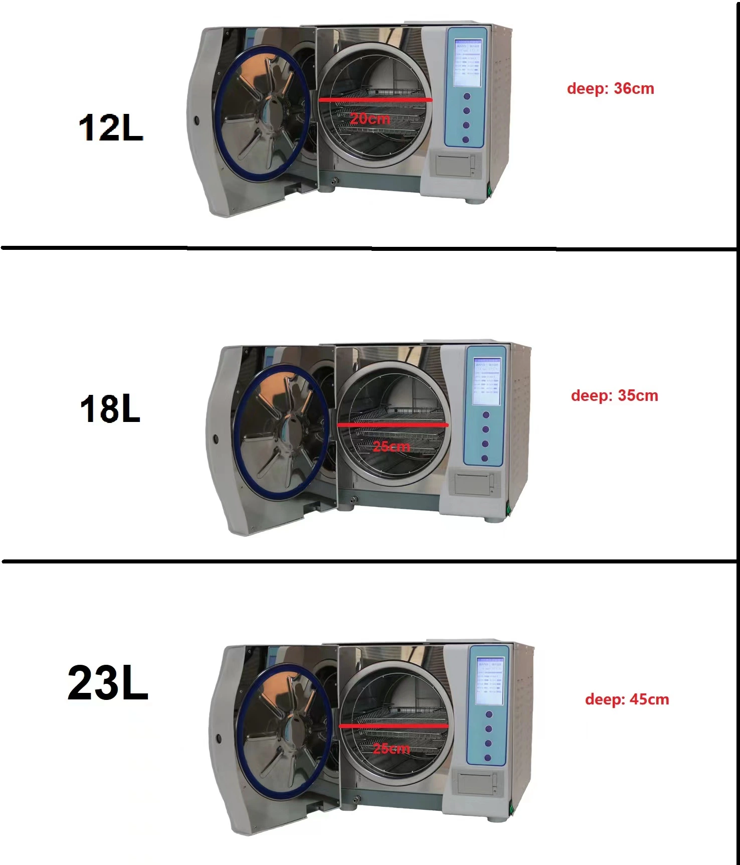 Stérilisateurs vétérinaires classe B autoclave chirurgical pour chien animal de 23 L. Instruments