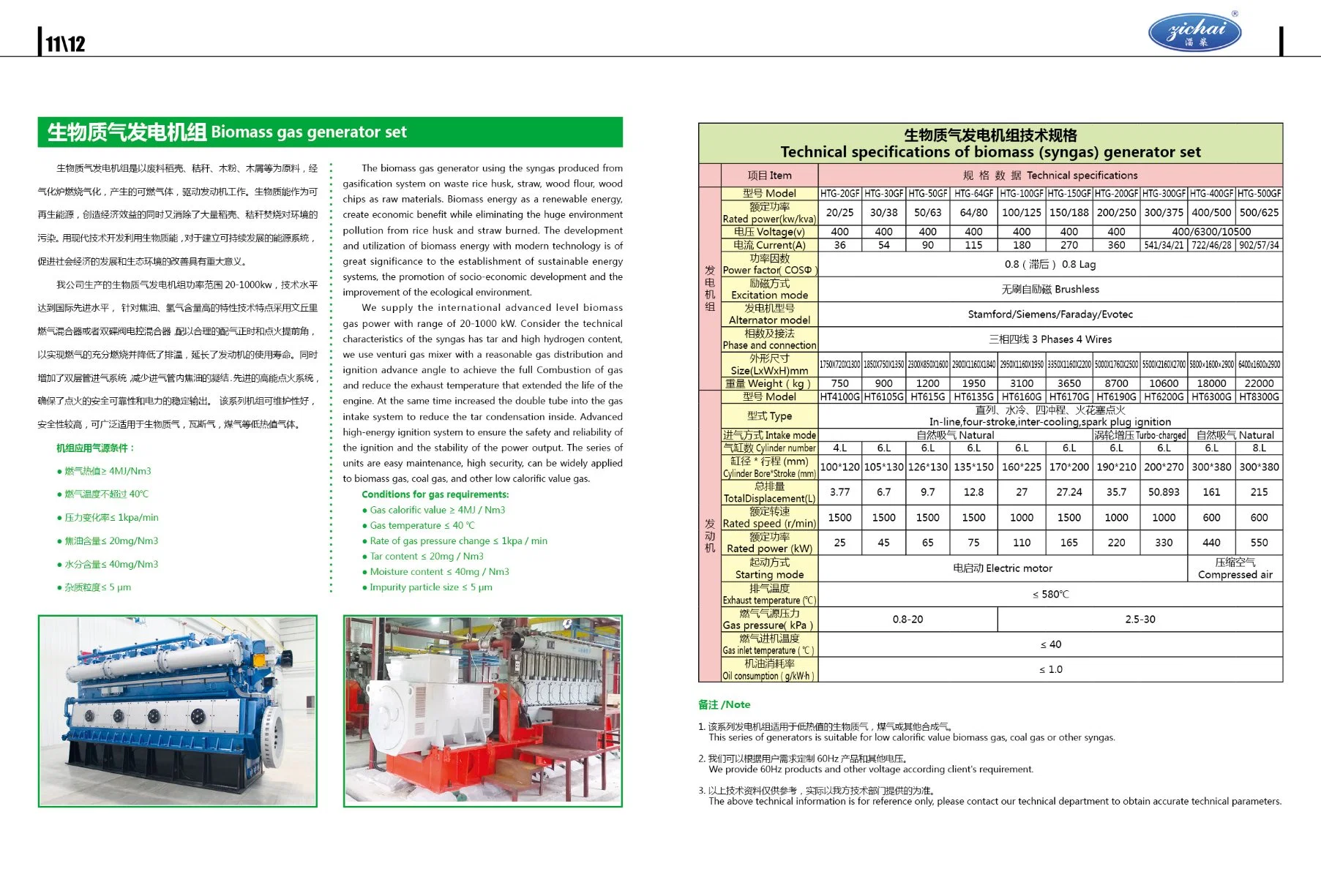 Gas Powered CHP Unit Cogeneration Power Plant