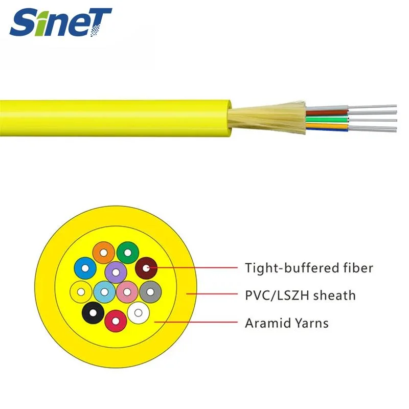 Paquete de precios al por mayor 8 12 24 Core SM G652D G657A Cable óptico de fibra interior GJFFV de distribución de tampones herméticos multinúcleo