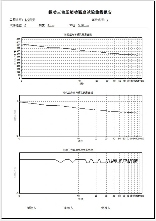 Tres ejes X Y Z Vibración Triaxial Tester Tester Comprobador de vibración de alta frecuencia