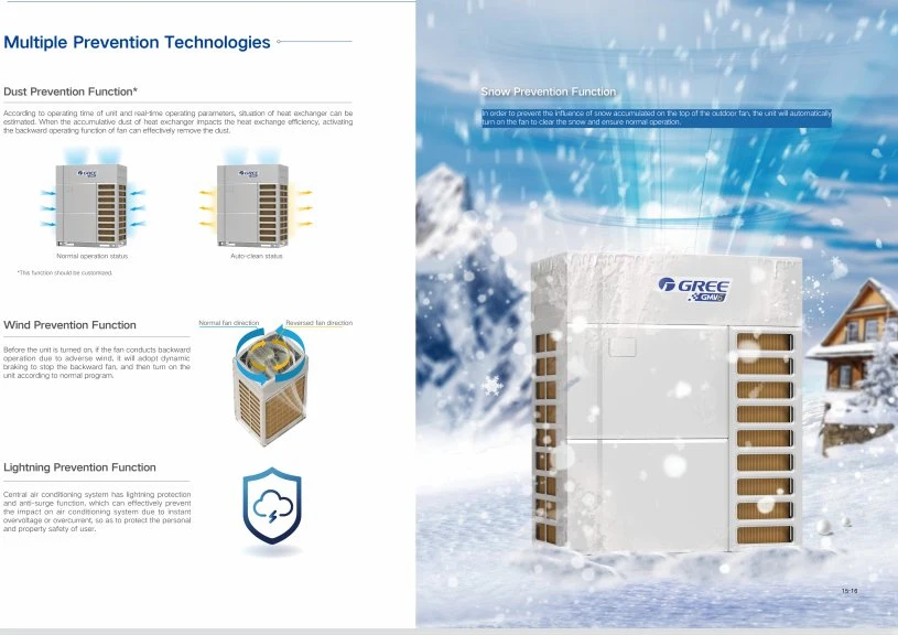 Control inteligente de alta eficiencia unidades VRF refrigeradas por aire GMV 6 Aire acondicionado central