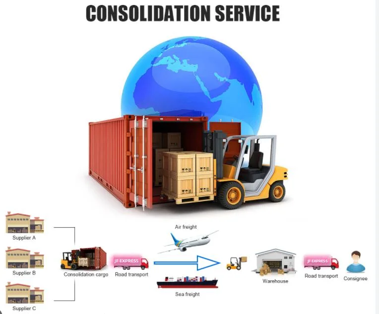 FBA DDP Logistics Services Sea Freight Forwarder Air Shipping Agent LCL para a Suécia