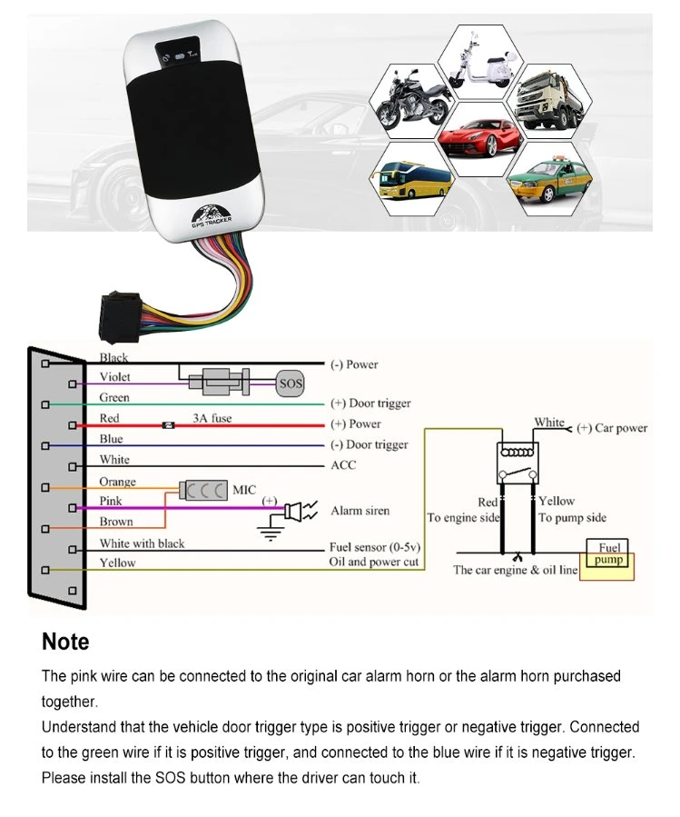 Multiple Alarm for Low-Battery Power-off Over-Speeding Acc off Car Door Vehicle GPS Tracker 303f\G