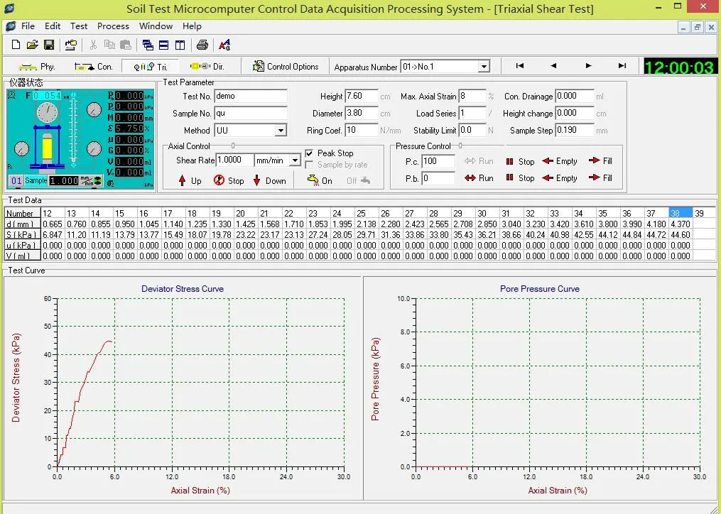 C002 60kn - контроль деформации инструмента для измерения давления ограничения при проверке почвы Триаксиальный аппарат