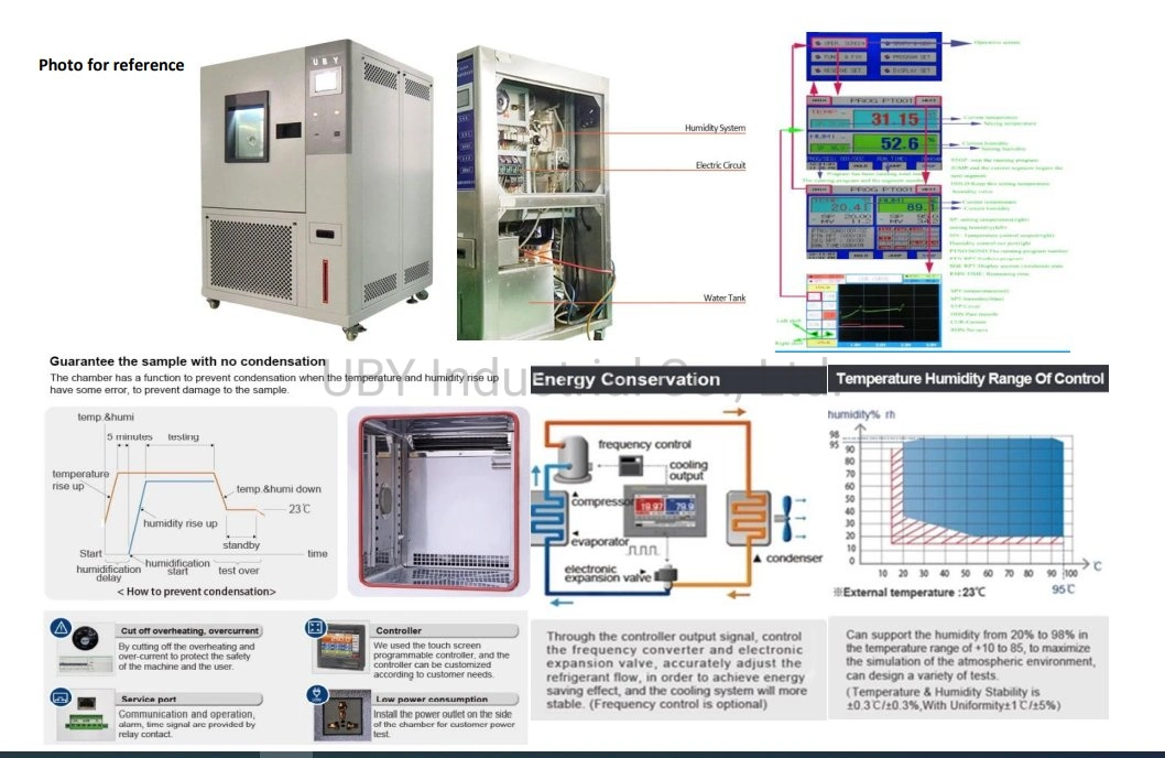 Acelerar el proceso de envejecimiento de los ciclos de temperatura de la cámara climática para componentes electrónicos