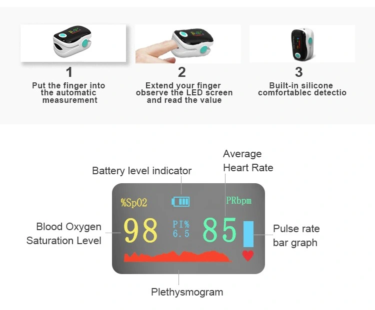 SpO2 Oxy Meter Rate Record Oximetro Fingertip Oxi Meter Pulse Oximeter Finger Monitor Data