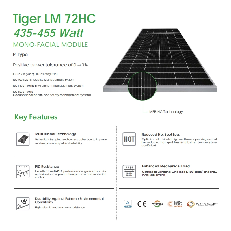 Бесплатная доставка Jinko Mono Солнечная панель 440W 450 Вт, 455 Вт 48V Солнечная панель 400W 54HL4-B 395-415 Вт 395W 400 Вт 405W 410W 415 Вт