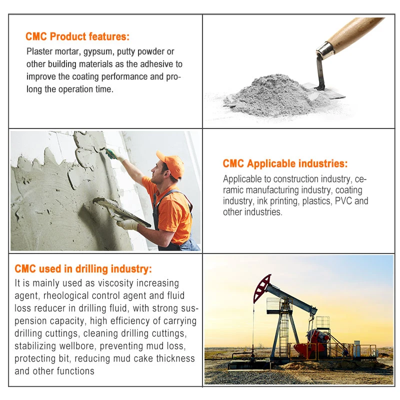 Construction Grade Thickener Agent CMC for Mortars, Putty Powder, Oil Drilling