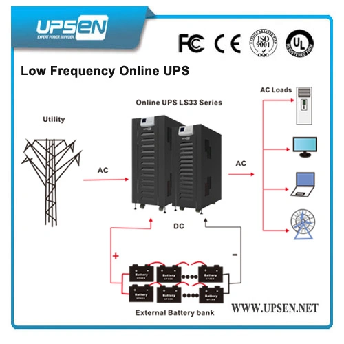 Las tres fases de onda sinusoidal de UPS UPS en línea con gran pantalla LCD