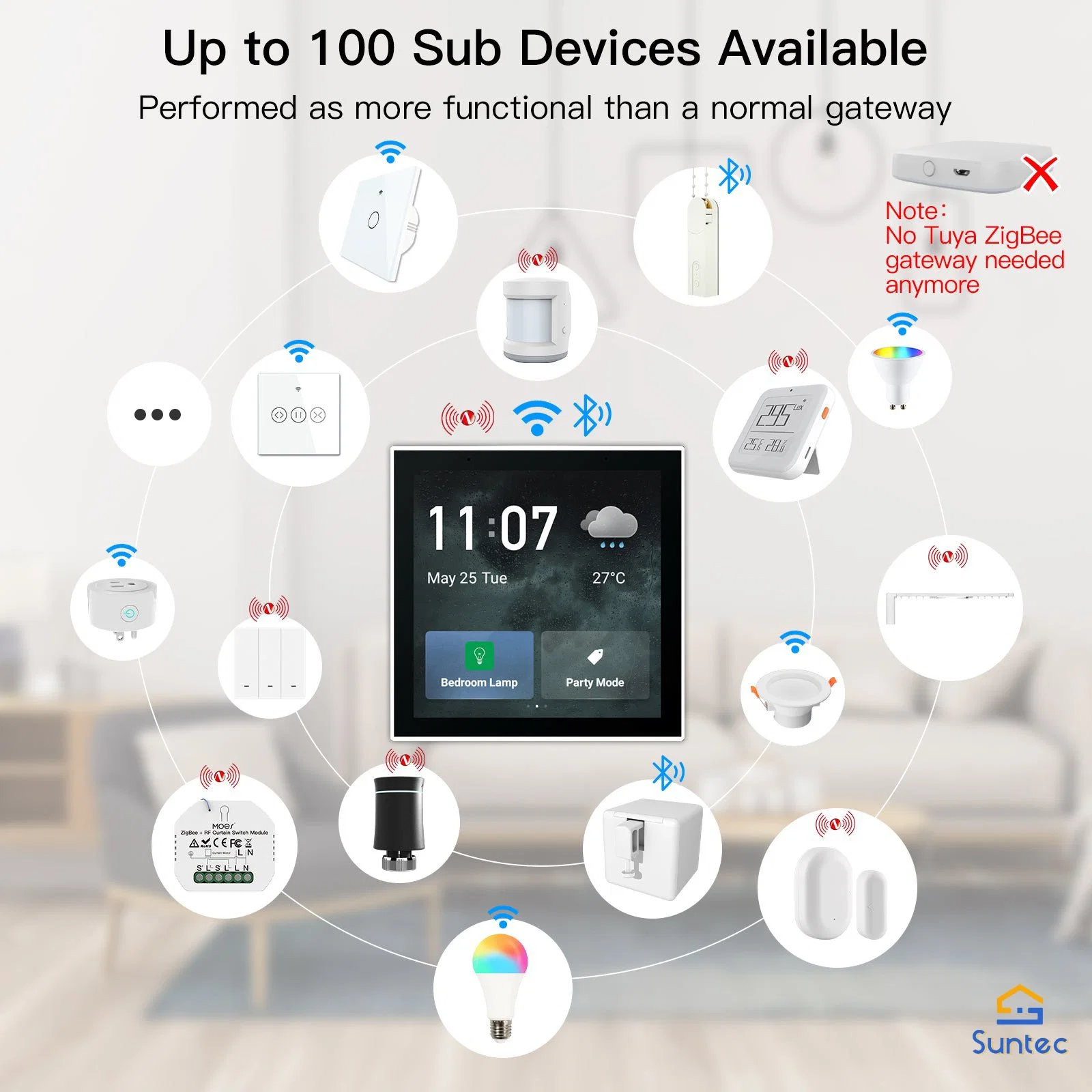 Multifunktionales Tuya Smart Central Control Screen Panel mit 4 Zoll LCD-Display für die Heimautomation