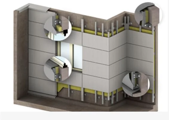 Um através de fibra de cor da placa de cimento para construir a parede exterior fachada revestimento01