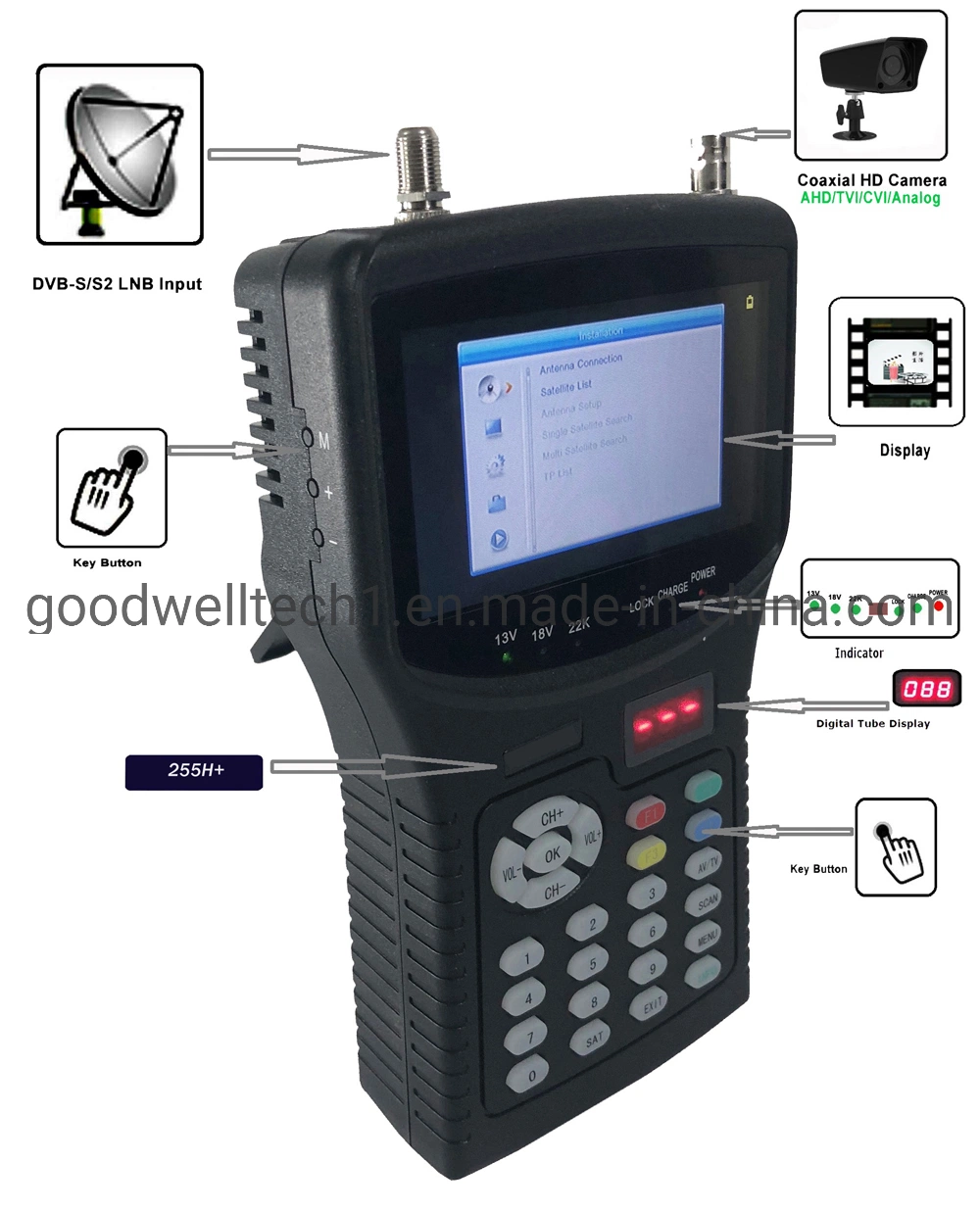 DC 12V SALIDA HDMI, pantalla LCD 4.3" Sat Finder Metro