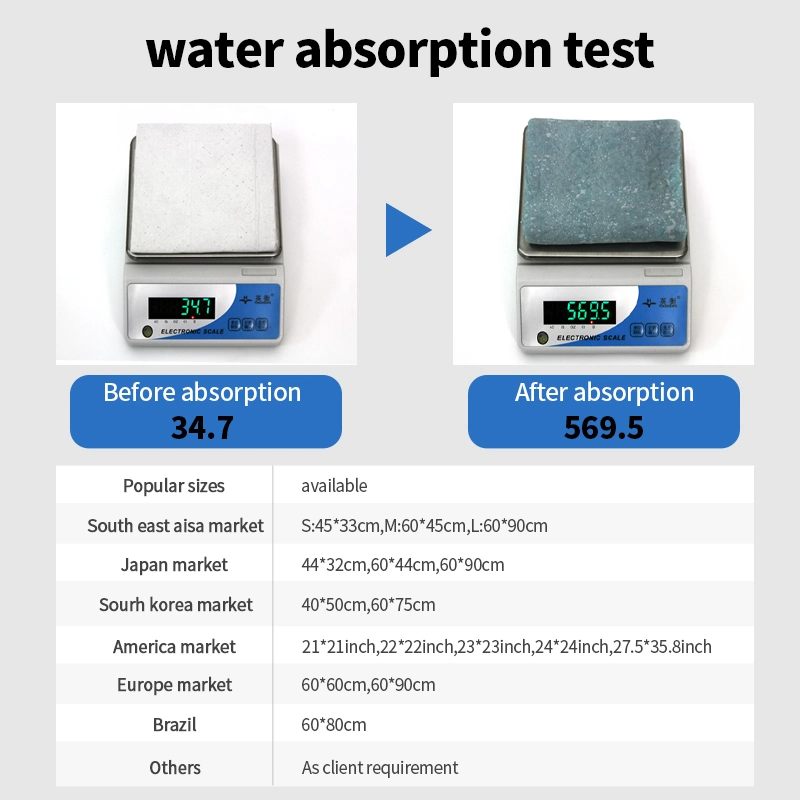 Горячие продажи одноразовые пеленки собаки и кукол прокладки Leak-proof 5-Layer Тренировочные коврики для собак с ПЕРСИКОМ для собак