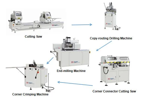 Nisen Ljjas-500 machine de découpe CNC à clé en coin en aluminium avec 500 mm Lame de scie