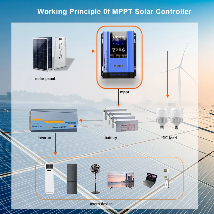 48 controlador de carga solar inteligente 12/24/36/30A-Volt