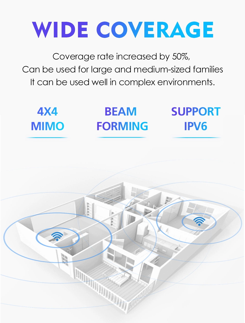 4G LTE 5G móvil inalámbrica CPE de grado industrial Modem Router WiFi 1800m con ranura para tarjetas SIM Puertos Gigabit Ethernet