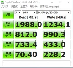 M. 2 Pcie SSD 256GB with MOQ: 10PCS