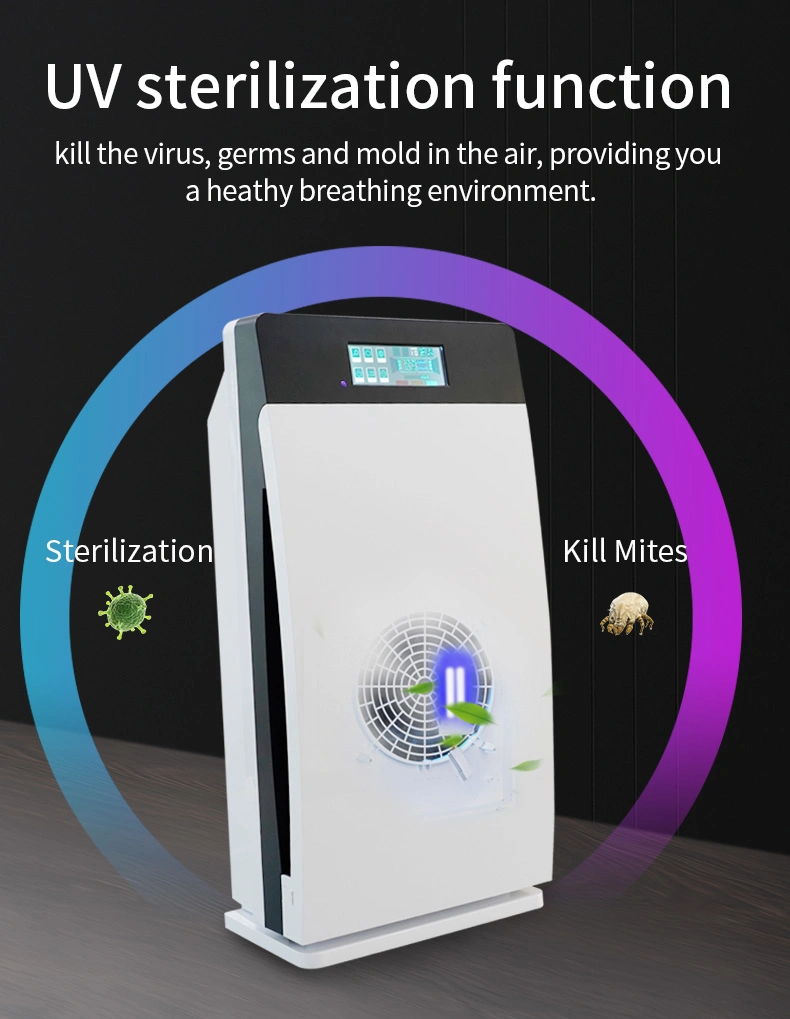 Original Factory CE RoHS FCC 5million Negative Ion UV Sterilization Ozone Disinfection Smart Monitor Air Purifier