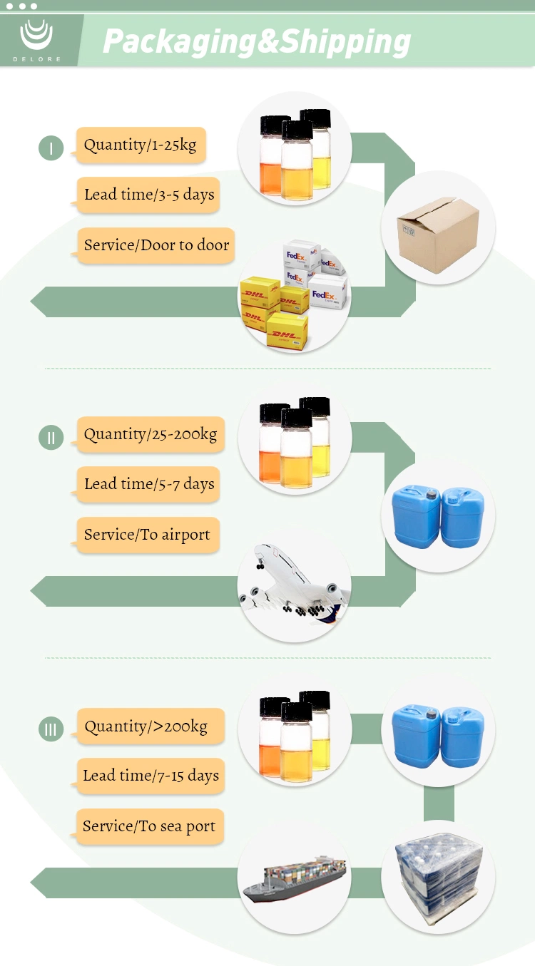 Manufacturer Supply 100% Aloe Vera Extract Aloe Vera Ext Powder 10: 1 20: 1 Supply Freeze Dried Aloe Vera Gel Powder 200X