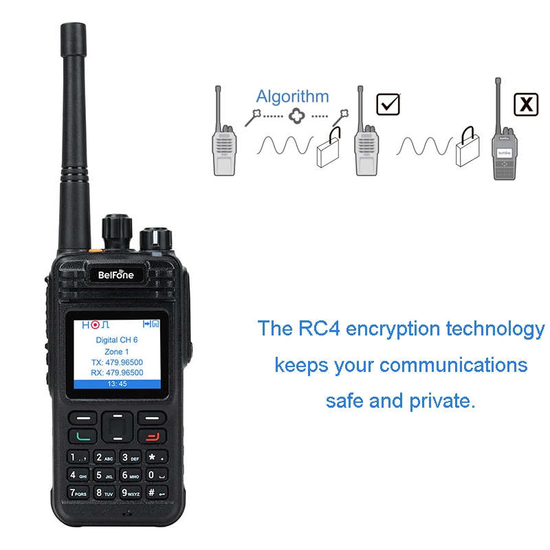 تقنية التشفير اللاسلكي المدمجة RC4 بتقنية VHF المدمجة بتقنية الاتصالات اللاسلكية الآمنة ثنائية الاتجاه ووكي توكي