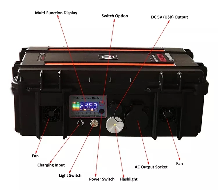 Potência portátil Station 1000W 1280 wh 110V, 220V Gerador de carregamento solar para Camping Piscina e telefone em casa portátil