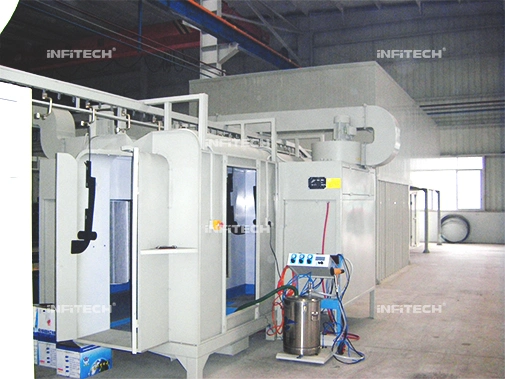 Professional Design Custom Paint/Powder/Metal, Plastic, Aluminum, Wooden Board Surface Coating Production Line