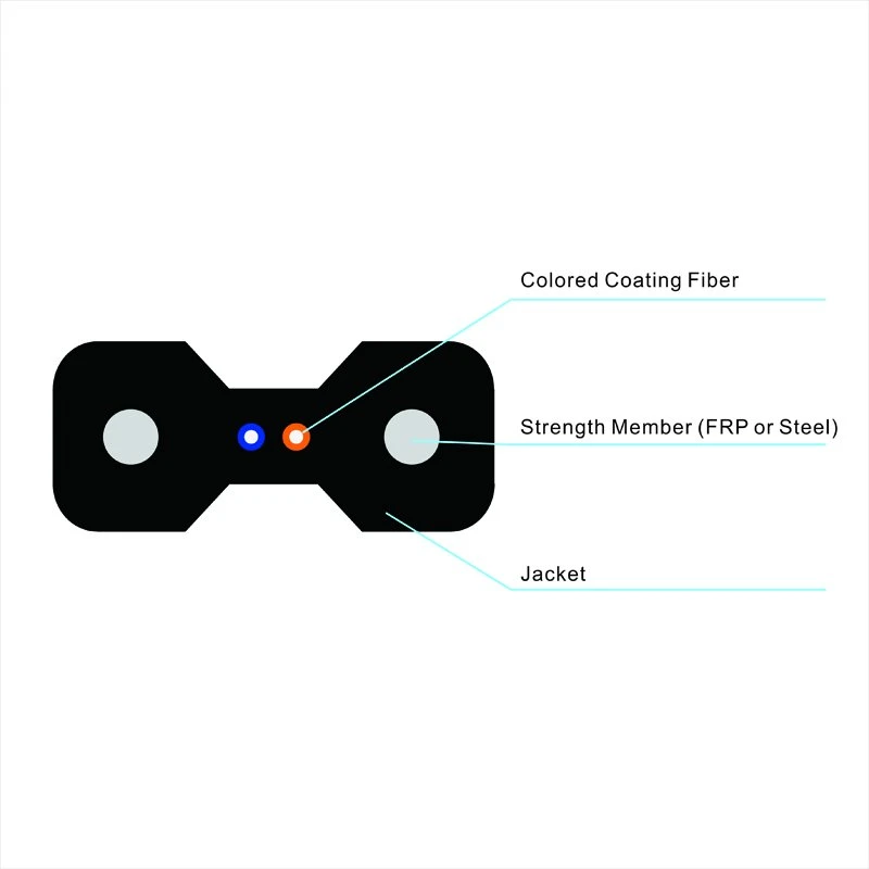 Indoor FRP Strength Member Uni Loose Tube LSZH Outer Jacket Single Mode Fiber Optic Cable Price Per Meter