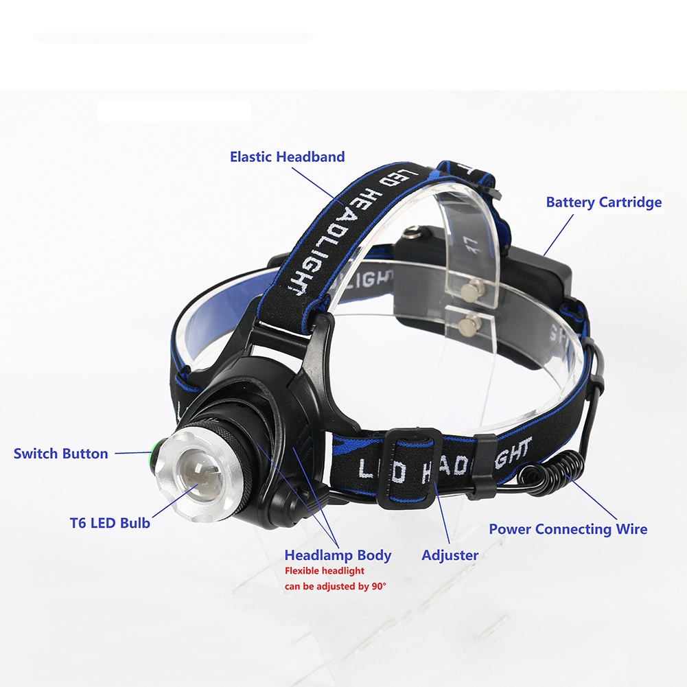 Yichen Classic 300 Lumen Zoomable LED Headlamp with Rechargeable Batteries and Adaptor