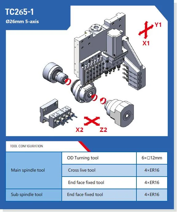 ACE Medical tornillo CNC torno Máquinas Tc265 Doble eje Fanuc Sistema