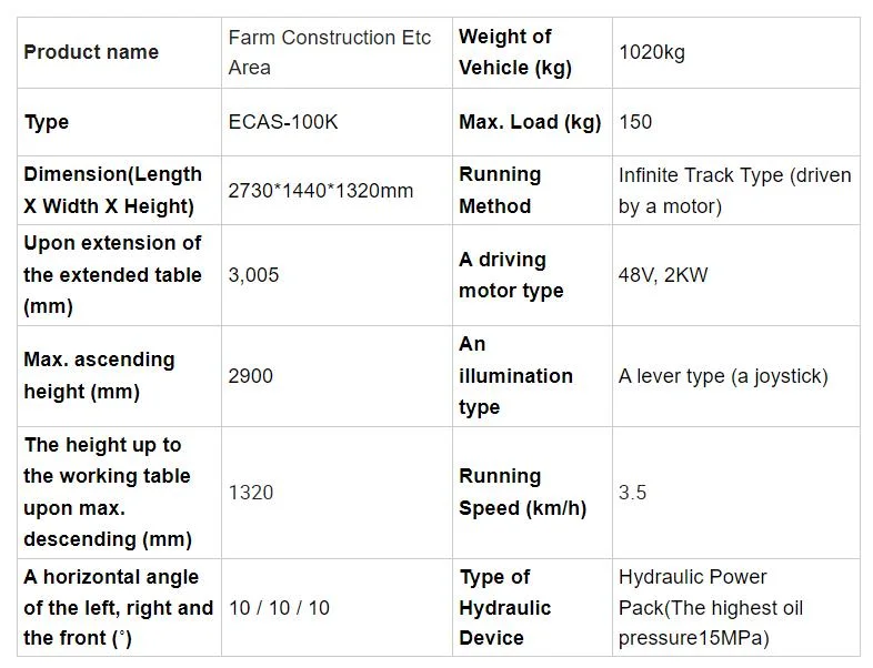 Hot Sales Ecas-100K 48V AC Farm Agricultural Underground Man Lift for Apple/Cherry/Pear/Orange Trees