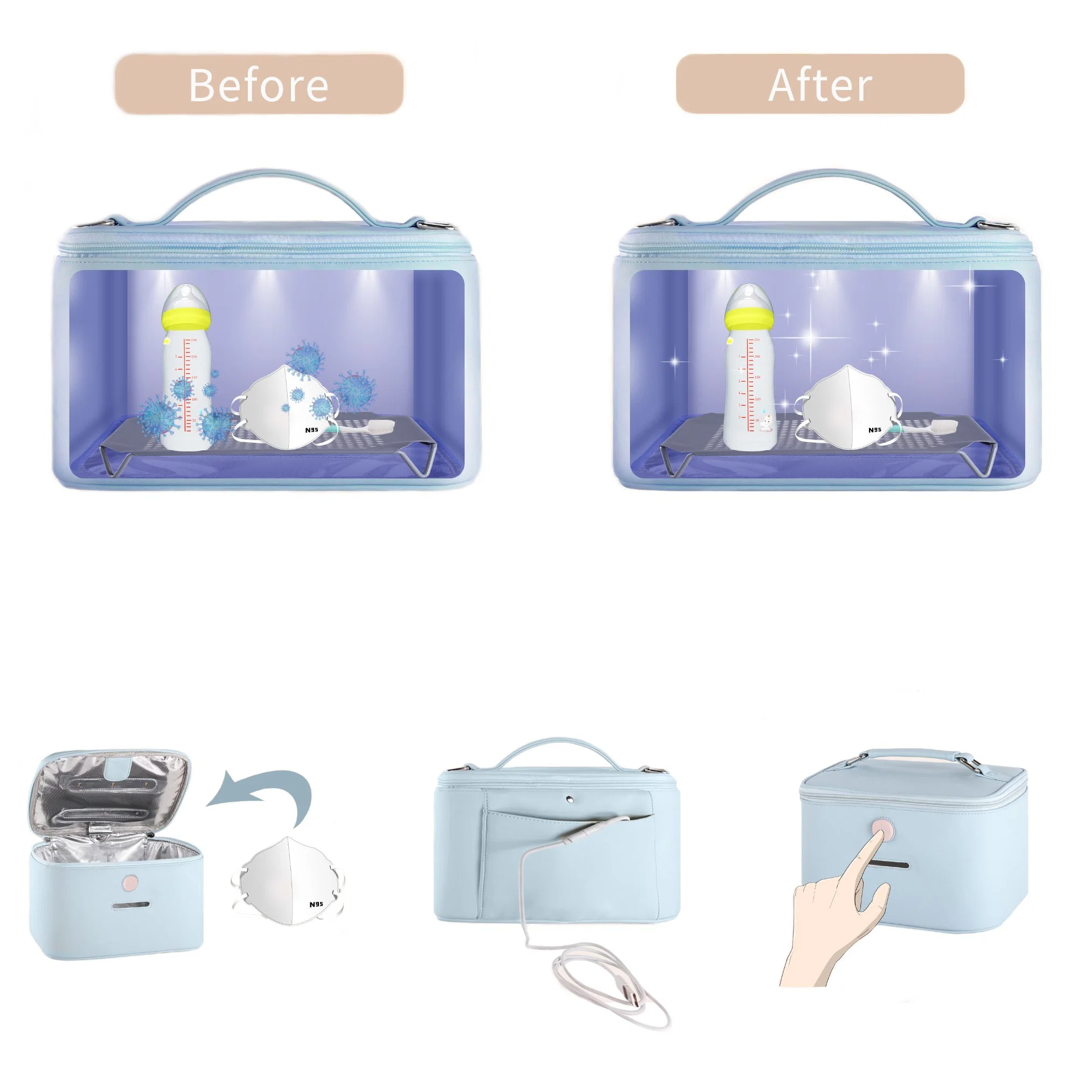 Portable Automatic 99.99% Sterilization Rate All-Round Sterilization UV-C Disinfection Bag