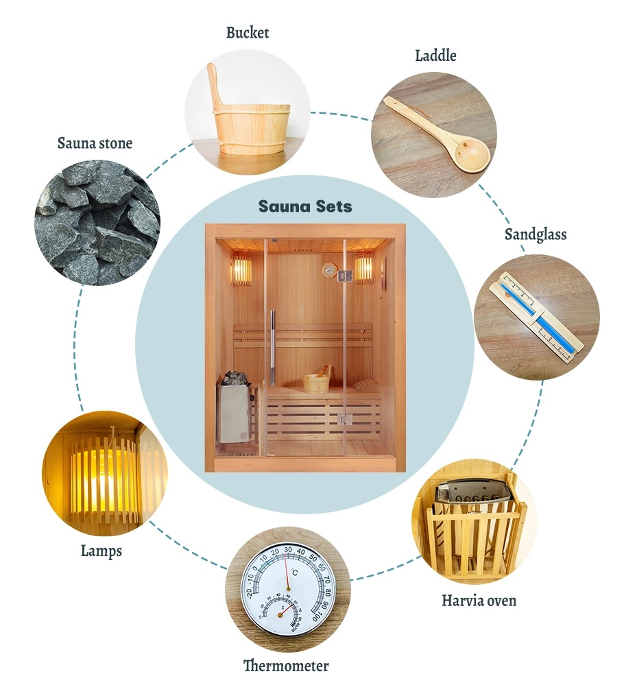 Finnish Sauna Steam Sauna Room Factory Wholesale/Supplier Sauna