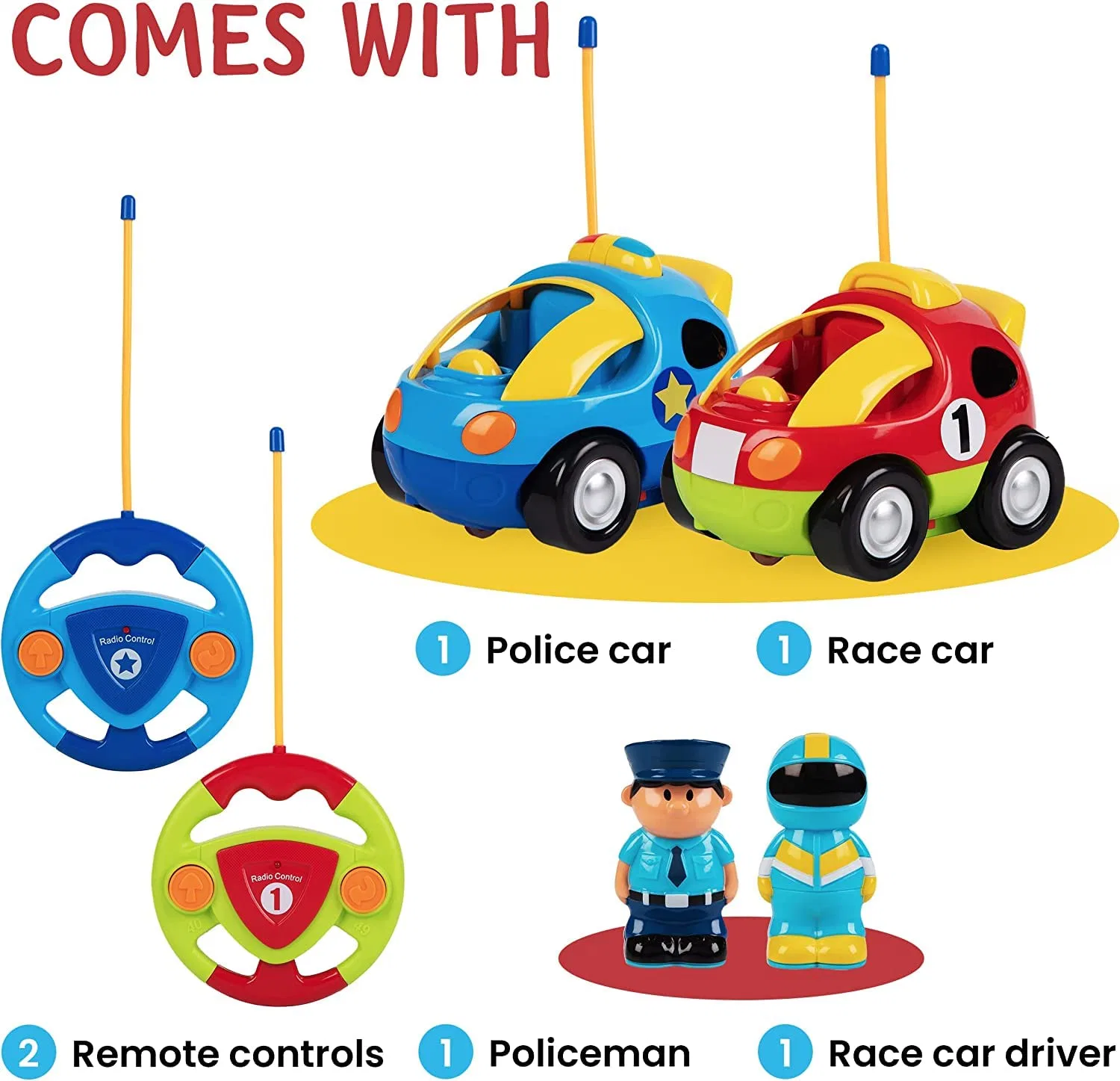 Remote Control Car Toddler Toys for 3 Year Old Boys & Girls - Police& Race RC Cars for Toddlers - Birthday & Christmas Gifts for 2-3+ Year Old Boys