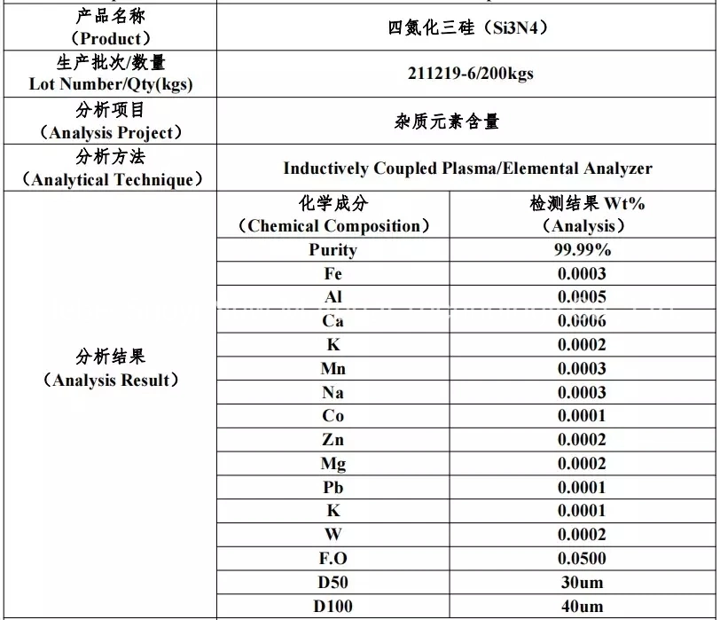 Nitrure de Silicium usine directement la vente de matériel céramique nitrure de silicium de matières premières n° CAS 12033-89-5