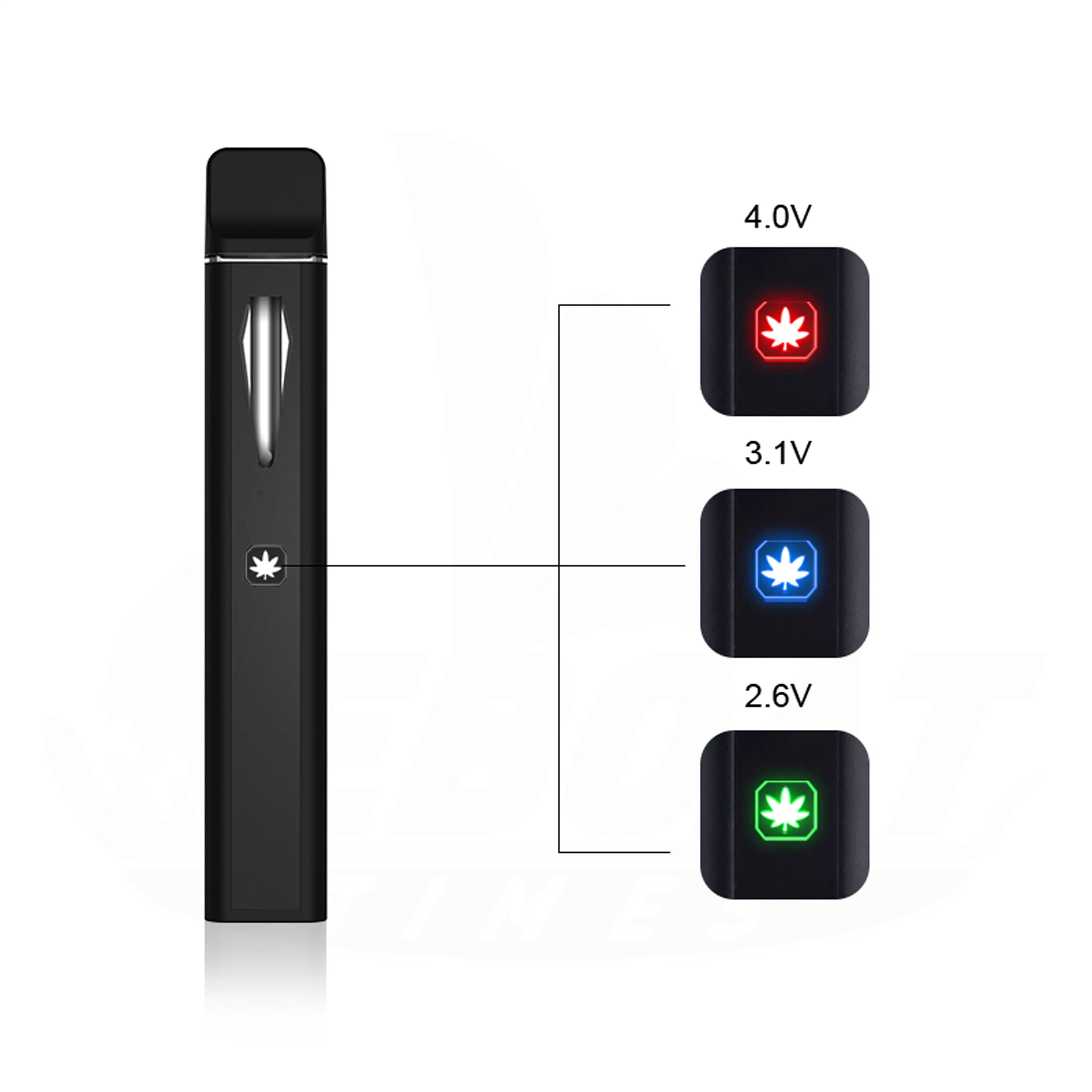 Cartouche rechargeable en gros 1,0ml 2.0ml CB-D huile épaisse Thco jetable E stylo à cigarettes Vape avec préchauffage